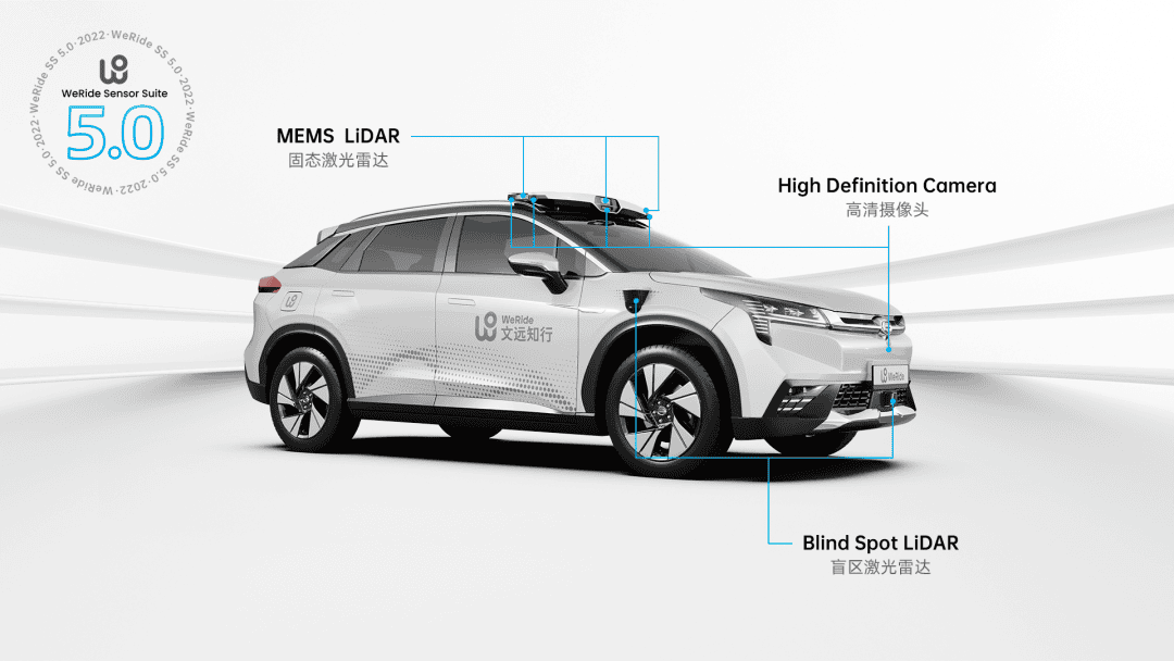 文远知行发布全新一代自动驾驶传感器套件WeRide SS 5.0